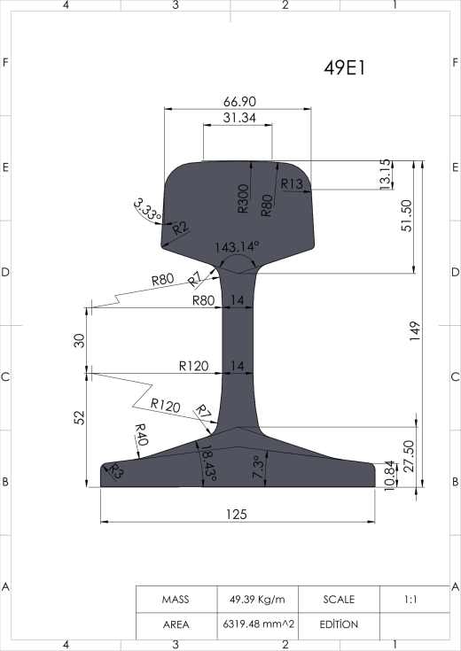 欧标最常见的钢轨型材30E1、33E1、S33、39E1 (BS80A)、45E1 (BS90A)、45E3 (RN45)、46E2 (U33)、49E1 (S49)、49E5、50E6 (U50)、54E1 (UIC54)、54E2 (UIC54E)、54E3 (S54)、54E4、54E5、56E1、60E1 (UIC60)和60E2缩略图